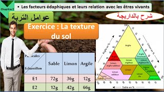 Résistance au cisaillement des sols5 Essais triaxiaux CD UU et CU [upl. by Deanna]