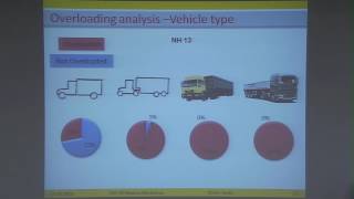 What Happens if you Drive with NO CV Axle Heres what Happens [upl. by Rowen]