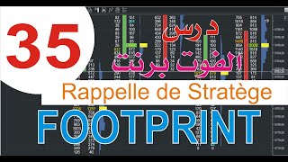 دروس التداول  سلسلة حول الفوت برنت  درس COURS DE FOOTPRINT LESSON 35 [upl. by Kirst]