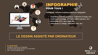 Tutorat 4  Le Dessin Assisté par Ordinateur DAO [upl. by Enelym]