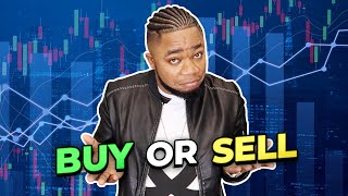 What Are The Types Of Orders In Forex  Forex Orders Detailed Explanation FX111 [upl. by Ellerey]