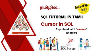 Cursor in SQL  SQL Cursors Cursors in SQL  SQL in tamil  Tech with Hema sql sqlintamil [upl. by Enohs]