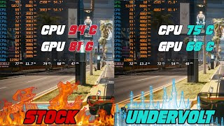 Laptop CPU GPU Undervolting Tutorial  Lenovo LOQ i512450HX RTX 4060 ❄️ Low Temps High FPS 🔥 [upl. by Frodeen]