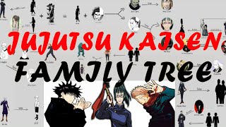 Jujutsu Kaisen Family Tree [upl. by Woodcock]