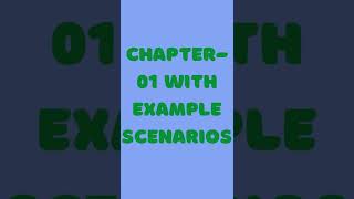 ICD10 CM 2023 GUIDELIENS WITH EXAMPLE SCENARIOS shorts [upl. by Rome411]