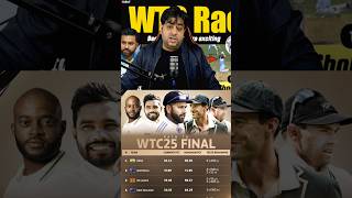 WTC Final 2025 wtcfinal2025 wtcfinal cricketshorts indvsaus iplauction2024 trending shorts [upl. by Sparrow]