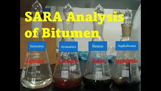 SARA Analysis of Bitumen  Chromatography Chemical composition of bitumen [upl. by Crispas]