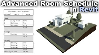 Advanced Room Schedule in Revit Tutorial Revit Schedule [upl. by Annod]