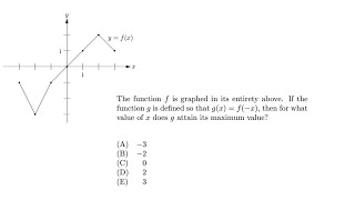 SAT Prep  If g is defined so that gx  fx then for what value of x is g at a maximum [upl. by Ardnoel651]