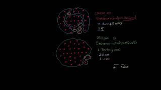 PRE ÁLGEBRA 27 SISTEMA NUMÉRICO BINARIO DECIMAL Y HEXADECIMAL [upl. by Gilchrist]