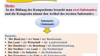 Das Kompositum Substantiv Substantiv [upl. by Ahsenik345]