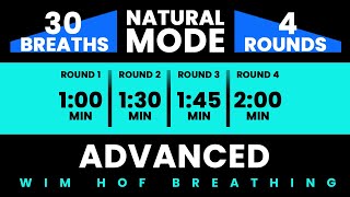 Advanced Wim Hof Guided Breathing  4 Rounds  30 Breaths  Pure Breathwork No Frequencies [upl. by Seel]