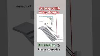 Two way switch wiring diagram  wiring diagram  electrical tips [upl. by Attenev998]