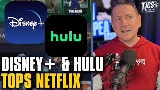 Disney And Hulu Combined Surge Ahead Of Netflix In Content And Top Shows [upl. by Ahk]