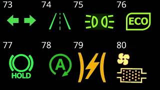 Dashboard Warning Lights Explained What They Mean amp How to Fix Them [upl. by Ladnar20]