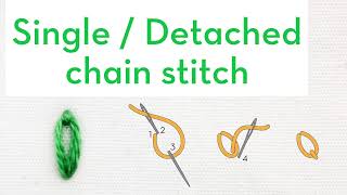 Single Detached Chain Stitch  How to quick video tutorial  hand embroidery stitches for beginners [upl. by Baptlsta613]