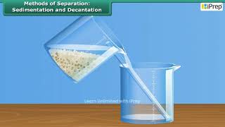 Methods of Separation  Sedimentation and Decantation  Chapter 9  Science  Class 6  iPrep [upl. by Saixela]