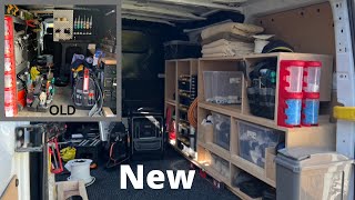 Ford Transit Custom Van Racking  MK8 Plumbers Van [upl. by Aicemaj]