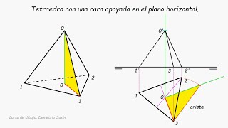 Sistema diédrico poliedros Representación del tetraedro con una cara apoyada en plano horizontal [upl. by Palila]