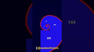 Fibonacci spiral and sequence math spiral [upl. by Charleton282]