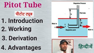 Pitot Tube हिंदी [upl. by Jewel413]