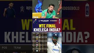 WTC FINAL KHELEGA INDIA wtcfinal wtc indvsnz wtcpointstable [upl. by Spanos]