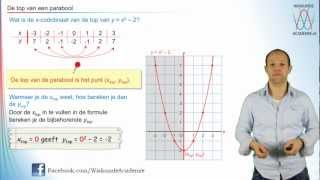 Hoe bereken je de coördinaten van de top van een parabool havovwo 3  WiskundeAcademie [upl. by Monte]