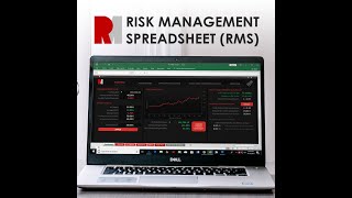 Risk Management Template Use Position Sizing to Manage Your Risk [upl. by Neela759]