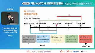 프로젝트발표520 스마트팩토리 운영을 위한 Subcomponent Failure Prediction MLOps 개발  T아카데미 [upl. by Nylyak312]