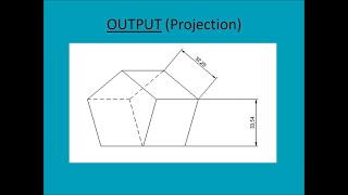 Projection of Pentagonal Prism Inclined [upl. by Nafets]