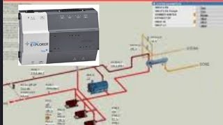 StepbyStep Guide Integrate Tridium Jace with Johnson Controls Metasys [upl. by Anesusa]