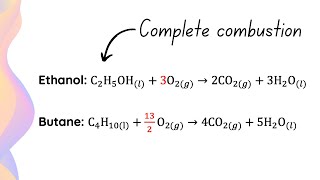 Combustion of Alcohols Theory and Practical  HSC Chemistry [upl. by Hofmann]