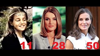 Queen Letizia from 0 to 50 years old [upl. by Earized]