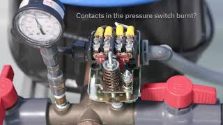 The 15 Typical Causes of Pressure Switch Chatter [upl. by Ahc]