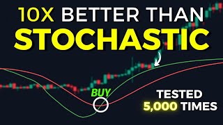 STOP using the Stochastic Try THIS Indicator Instead 2024 [upl. by Wilmer278]