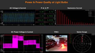 Power and power quality analysis on LED light bulbs with DewesoftX software [upl. by Aneehsirk767]