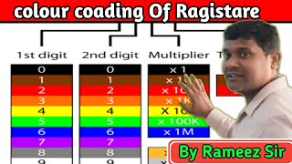 colour band coding of resister Rameez sir [upl. by Nnadroj]