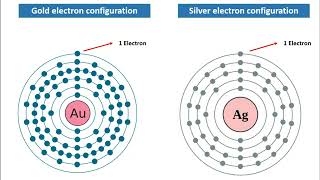 Introduction of Electrical Technology [upl. by Ver485]