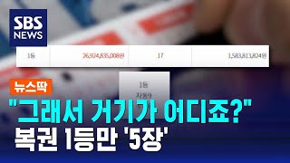 quot당첨금만 79억quot…복권 1등 5장 나온 편의점  SBS  뉴스딱 [upl. by Amabil219]