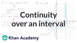 Continuity over an interval  Limits and continuity  AP Calculus AB  Khan Academy [upl. by Kyl]