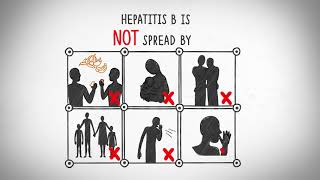 What you need to know about Hepatitis B [upl. by Daisey]