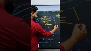 छोटा Trade कैसे लें share motivation loss stockmarket trading stocks [upl. by Barney183]