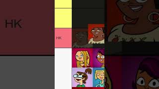 Leshawna Would Win This totaldrama [upl. by Elmaleh]