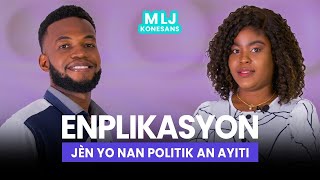 ENPlIKASYON JÈN YO NAN POLITIK  SAINTJEAN HORACE [upl. by Asilenna]