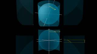 Sphere surface area proof sketch [upl. by Madeleine801]