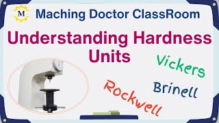 Hardness Units Rockwell Brinell Vickers  Measuring Converting amp When to use [upl. by Nirrej]