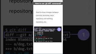 How to use git diff command shortsvideo gitdiff [upl. by Arries]