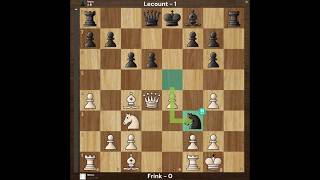 Errores en la Apertura  Indian Game chess ajedrez checkmate chesstactics [upl. by Nirej920]