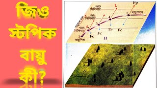 Geostrophic wind in Bengali Gradient wind জিওট্রপিক বায়ু by Sibsankar Samanta [upl. by Esyle]