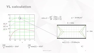 optimum YL type 3 [upl. by Herby]